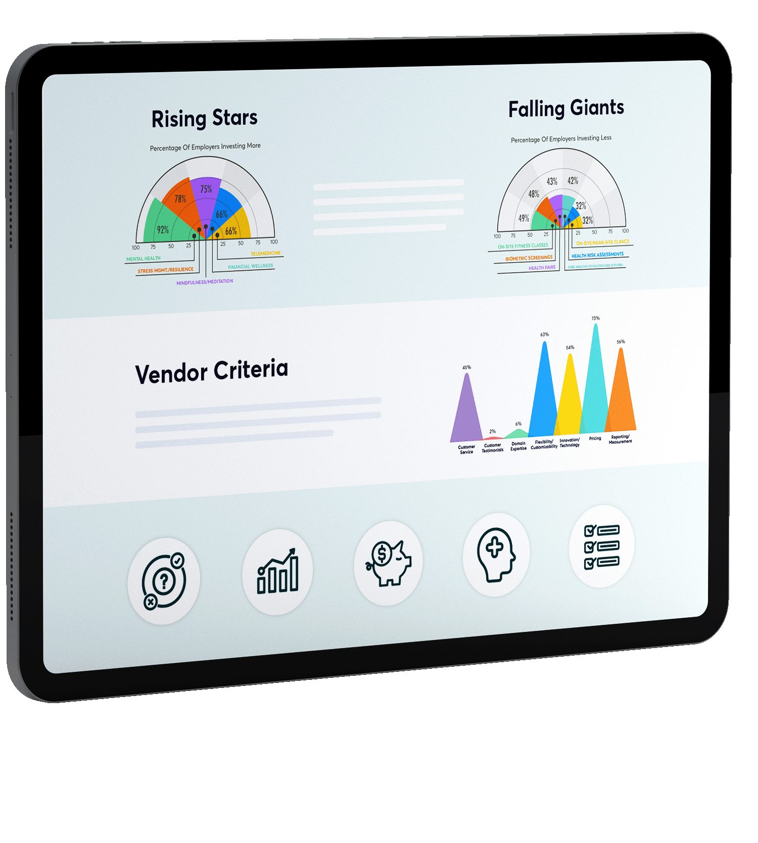 2023 Employee Wellness Industry Trends Report Wellable 2023-employee-wellness-industry-trends-report-wellable