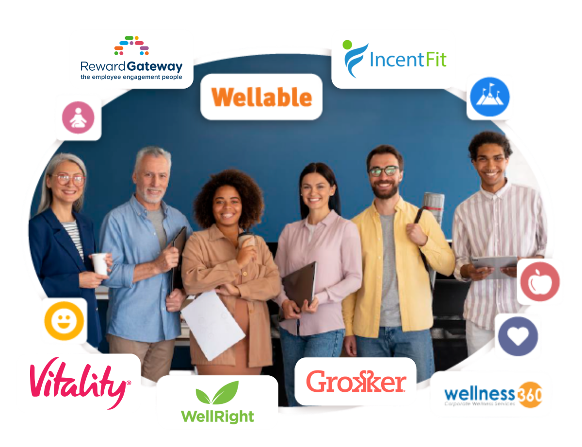 Top 21 Corporate Wellness Platforms in 2026