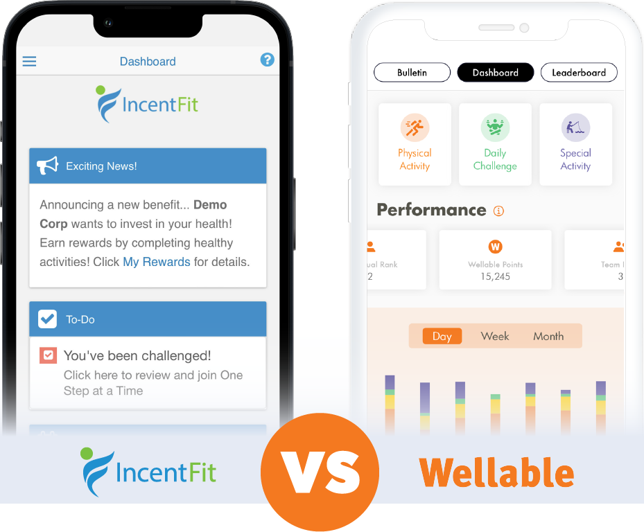 The modern, mobile-first alternative to IncentFit