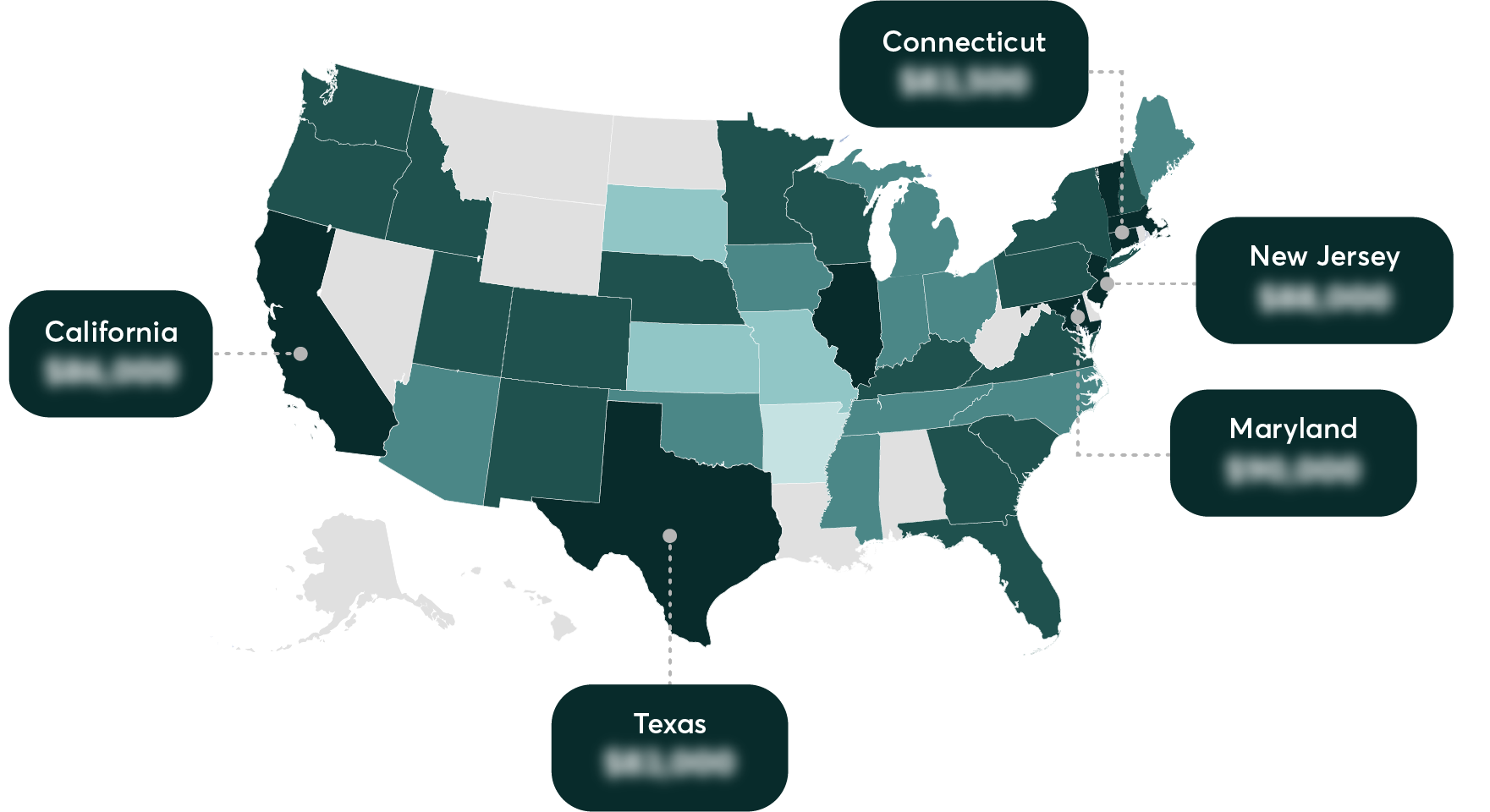 median-compensation-emp