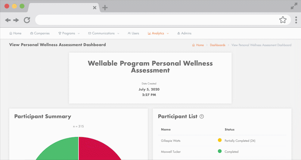 PWA Dashboard