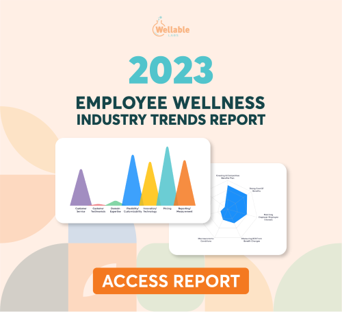 2023 Employee Wellness Industry Trends Mockup