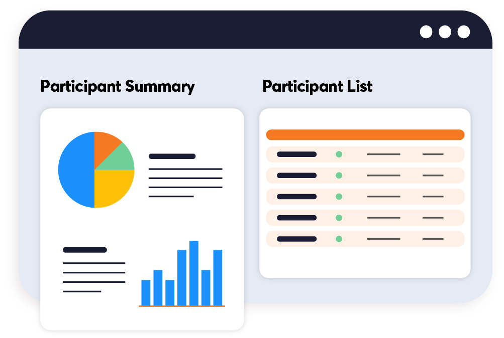 Measure Program Impact