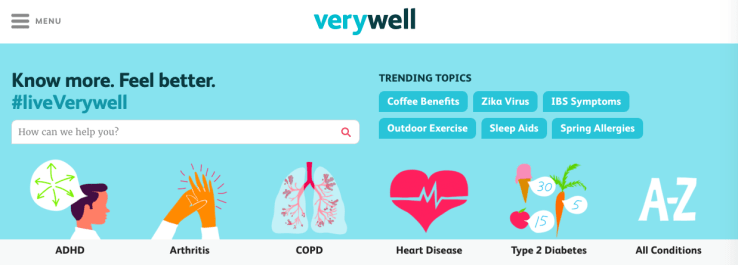 verywell website screenshot