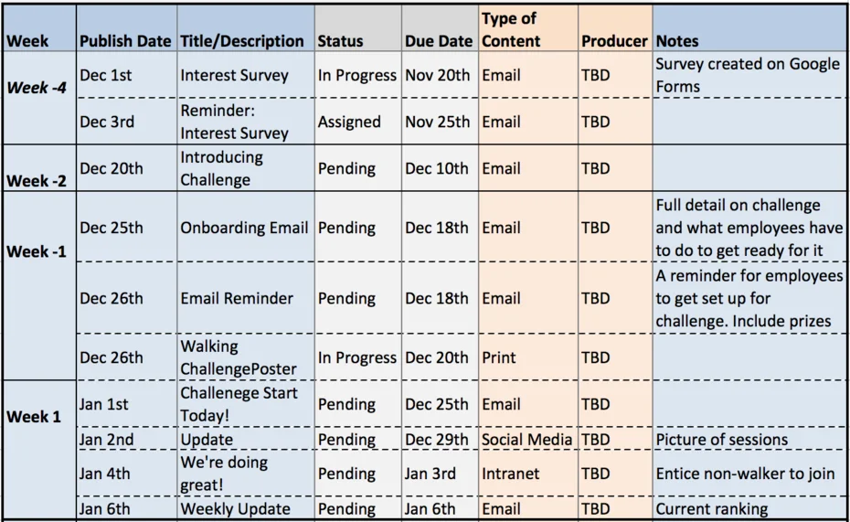 Introducing Challenges: Tracking your LoL progress aside from rank