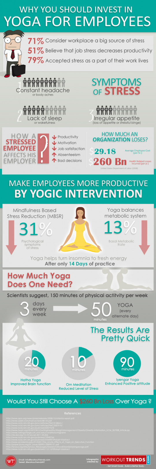 Why You Should Invest In Yoga For Employees