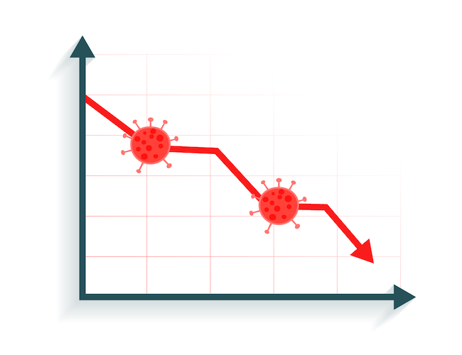 Anticipating Labor Market Changes, Employers Begin Reducing Benefits