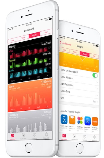 Updated Apple Health App Plays Nice With 3rd Party Health, Wellness Apps