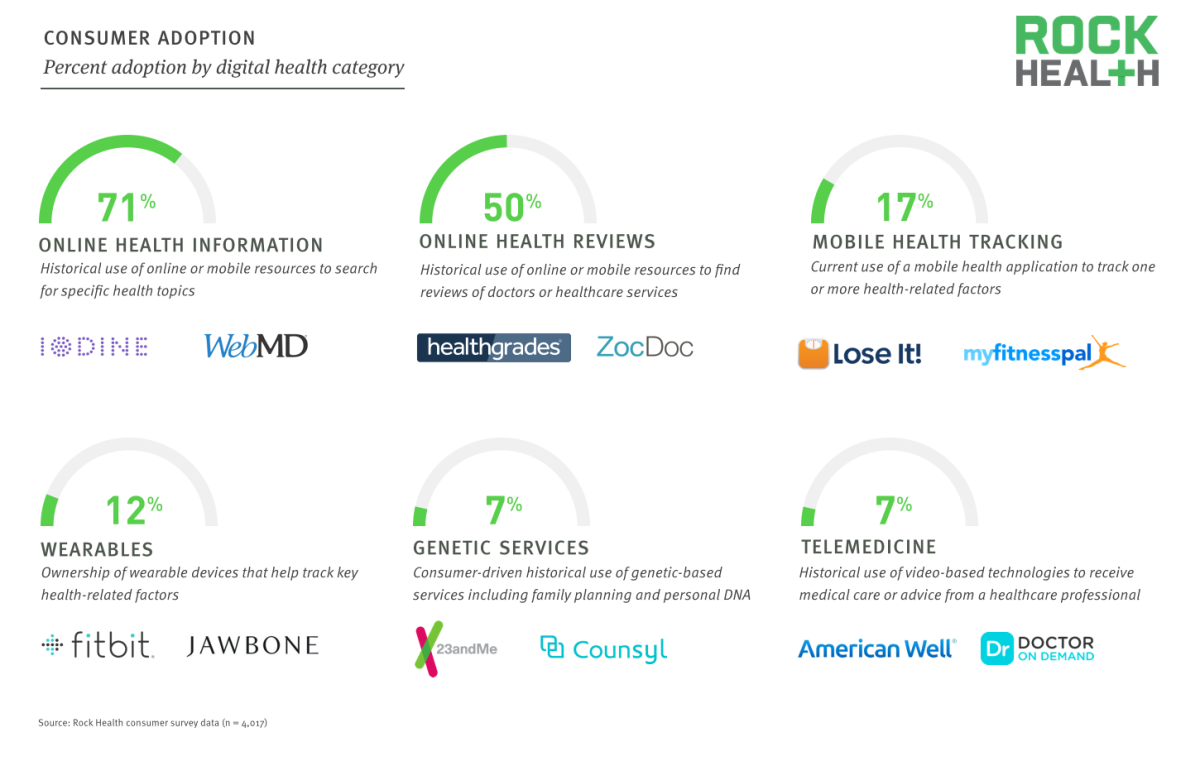 Consumer-Survey-Slides_Assigned_Website.0011-1200x761