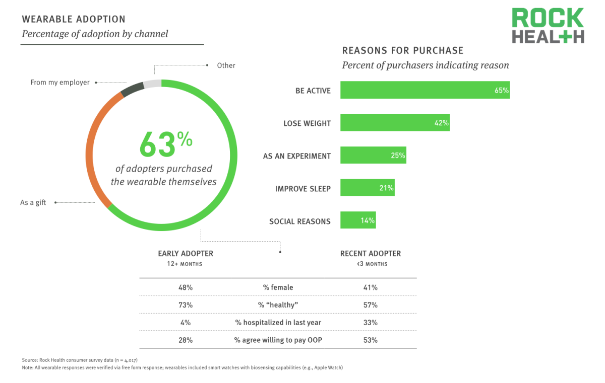 Consumer-Survey-Slides_Assigned_Website_0081-1200x761