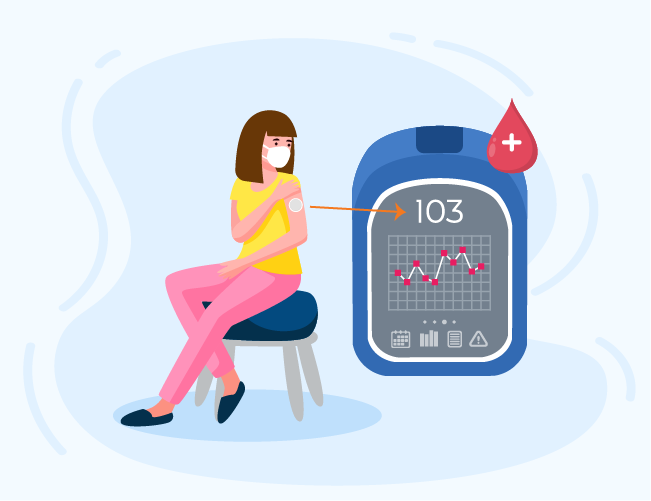 Blood Sugar Monitors: Novel Use Cases For Non-Diabetic Individuals