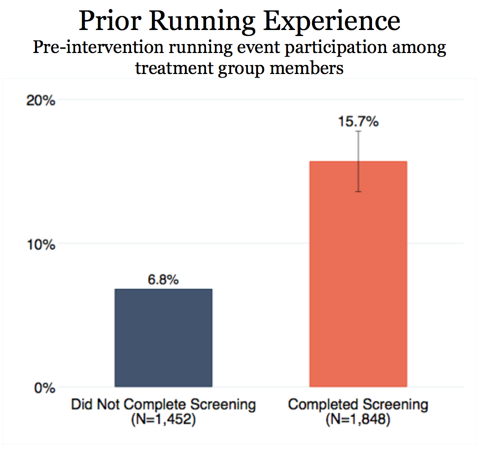 Illinois-workplace-wellness-program.png