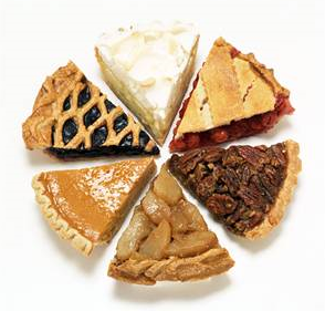 Successful Wellness Programs Are Like Pies