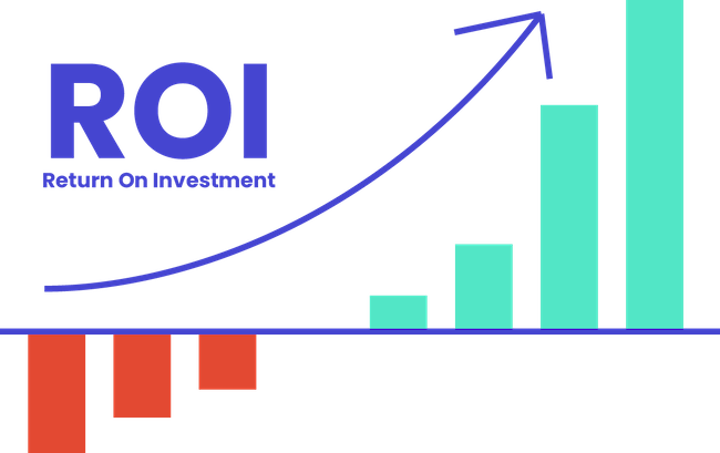 Benefits of Return On Investment