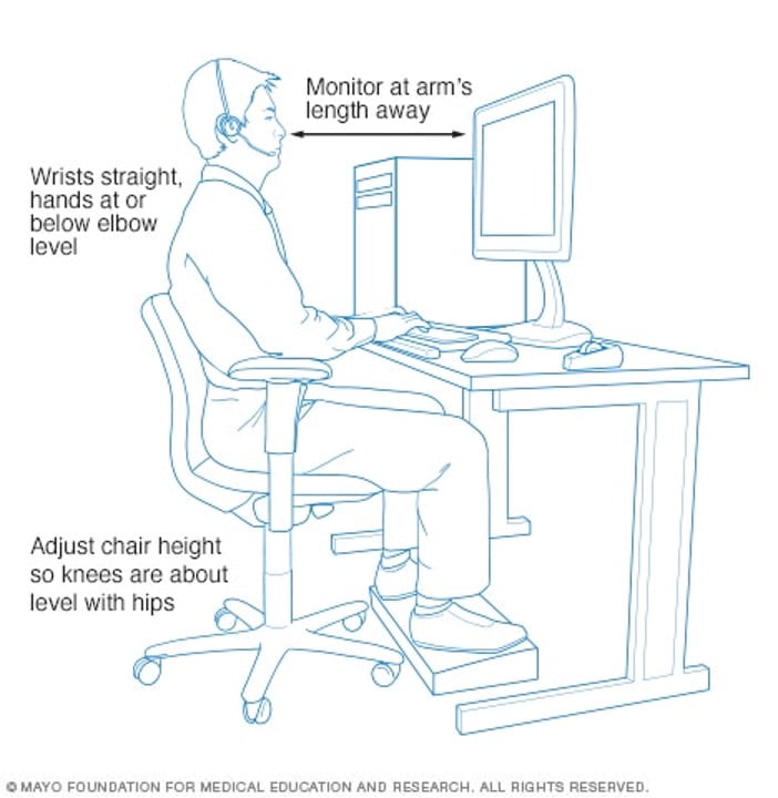 Proper Sitting Behavior