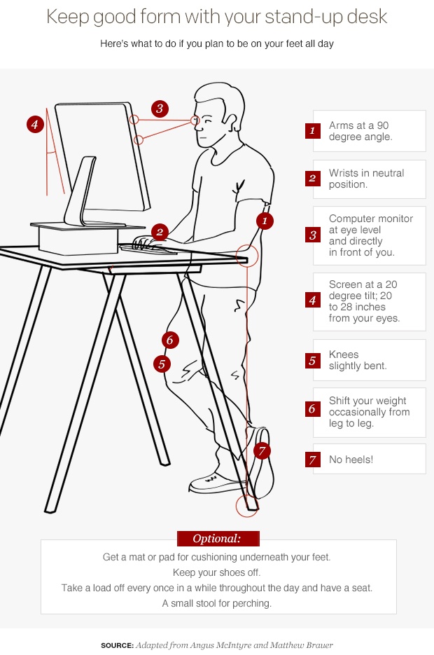 8 Things You Need to Know Before You Set Up a Standing Desk