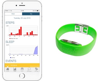 Report: Users Value Wearable Apps And Devices Differently