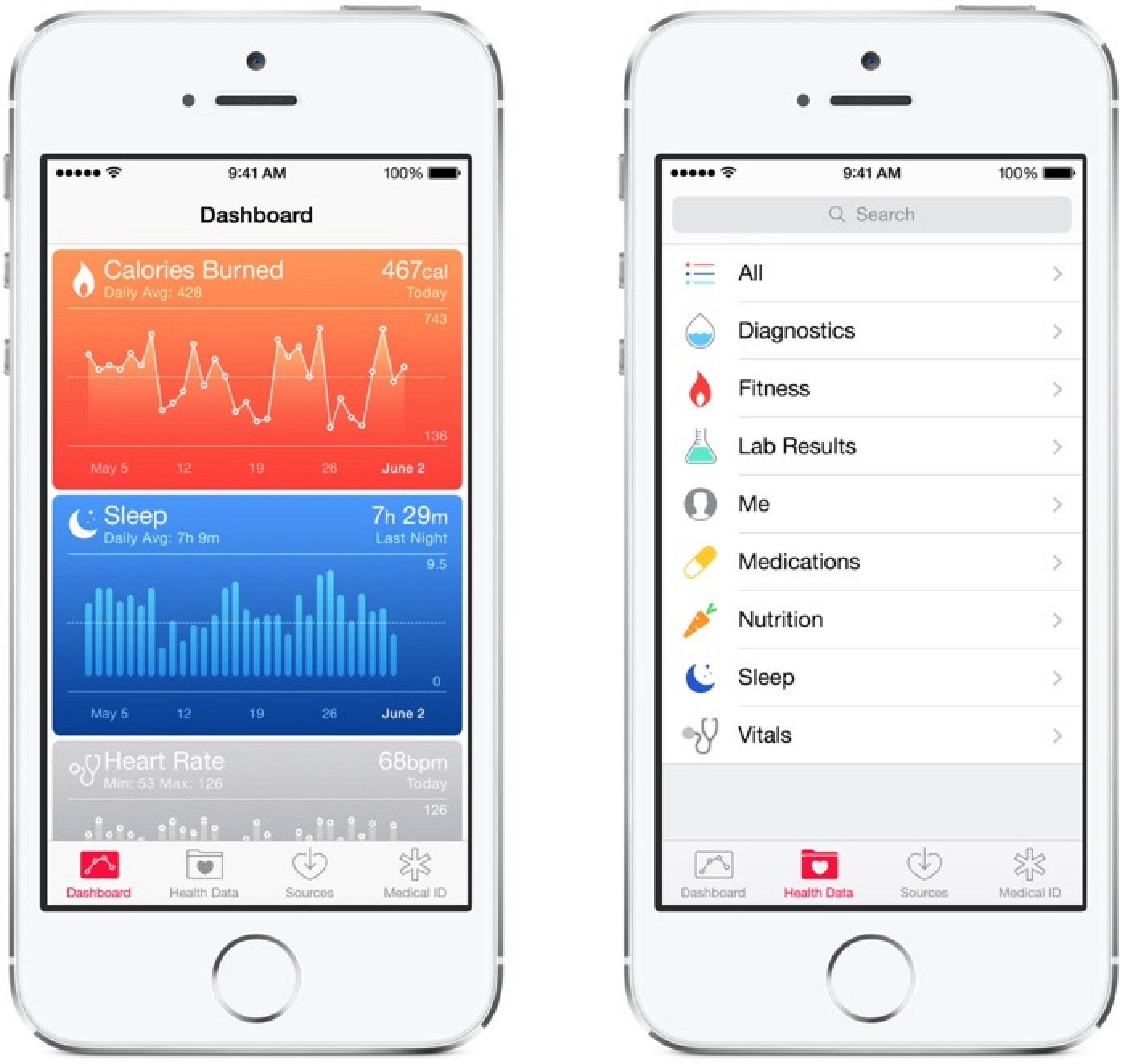 Apple Introduces Health App, A Wellable For Consumers