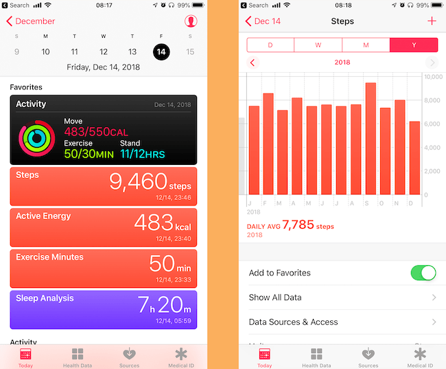 Study: iPhone Step Tracking Accurate, Distance Not So Much
