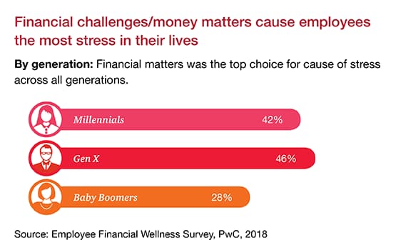 pcs-18-employee-wellness-survey-web-graphic.png