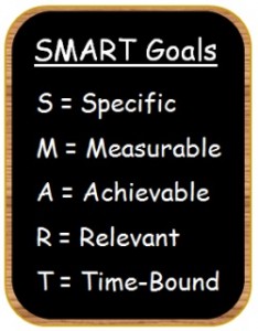 smart-goals