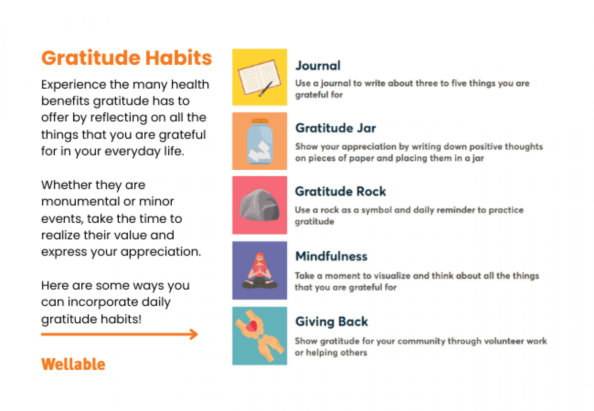 7 Scientifically Proven Health Benefits Of Gratitude | Wellable
