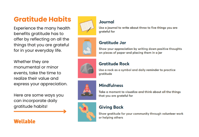 Gratitude Habits