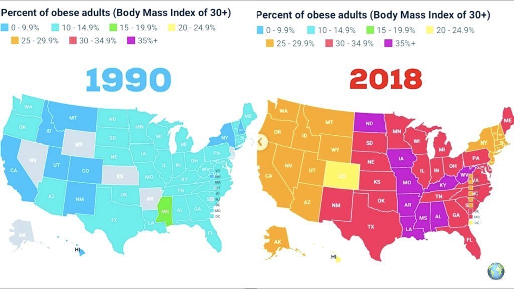 1990 vs 2018 obesity rates