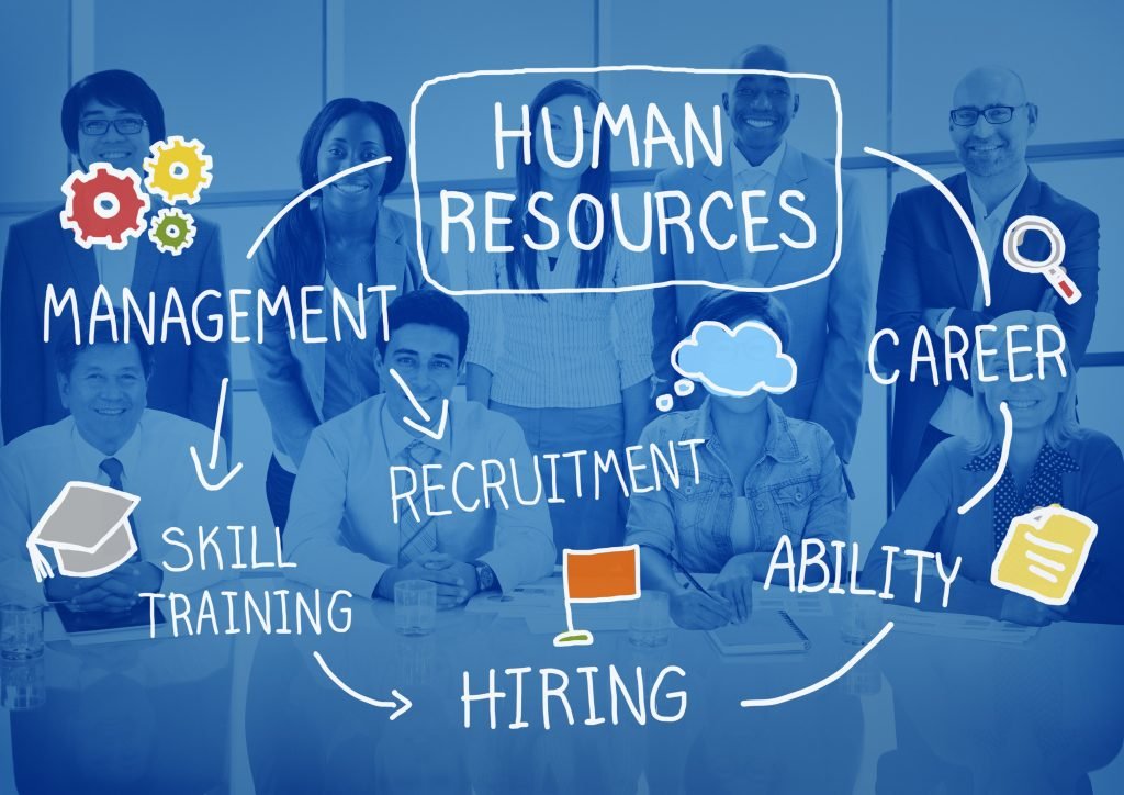 The Importance & Roles Of HR Individuals