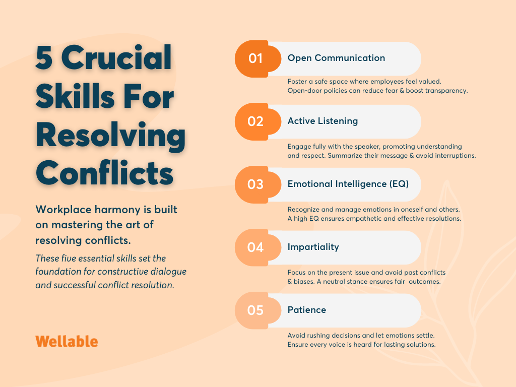 5 tips on conflict resolution