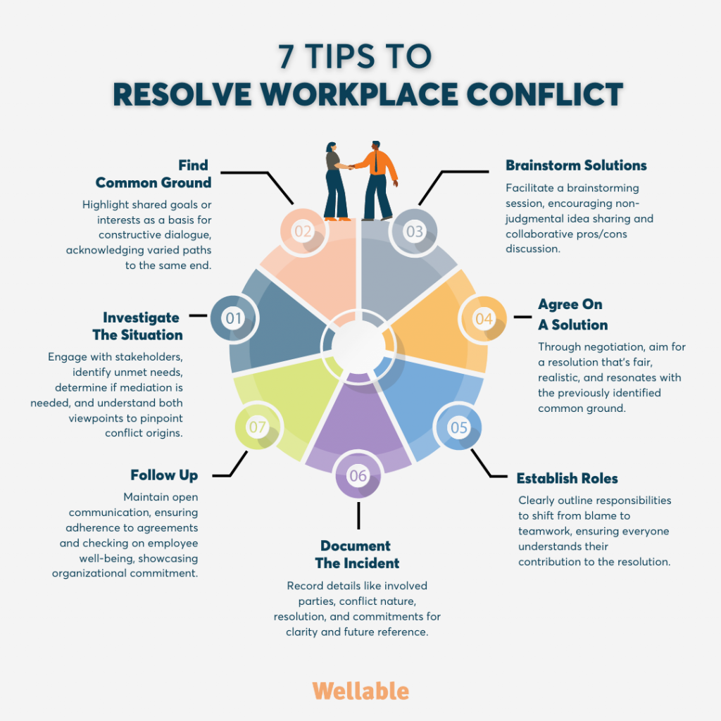 5 tips on conflict resolution