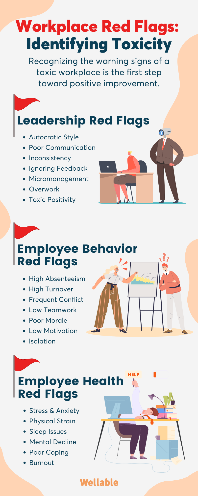 Top 20 Signs of a Toxic Workplace & How to Survive It in 2022