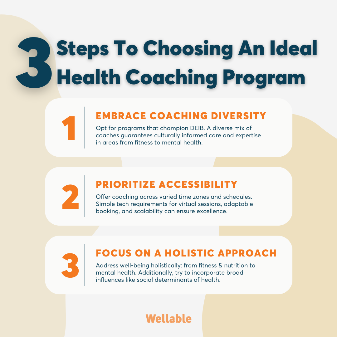 3 Steps To Choosing An Ideal Health Coaching Program
