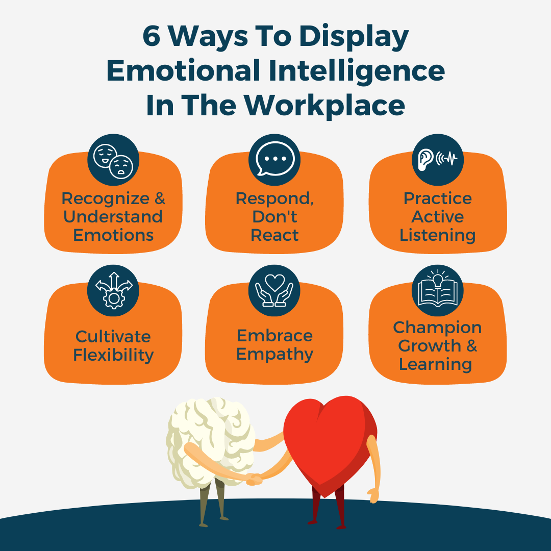 How To Display Emotional Intelligence In The Workplace