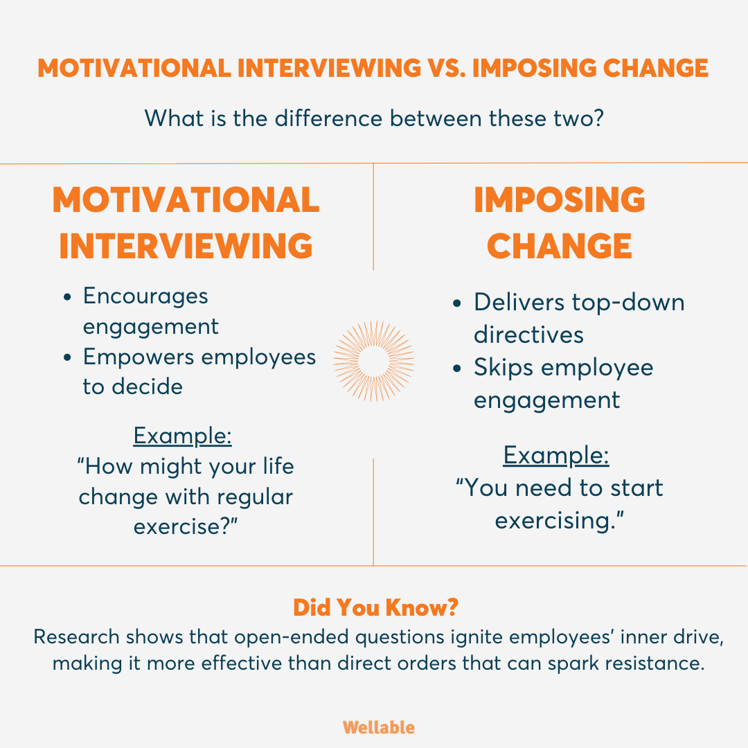 Motivational Interviewing vs. Imposing Change