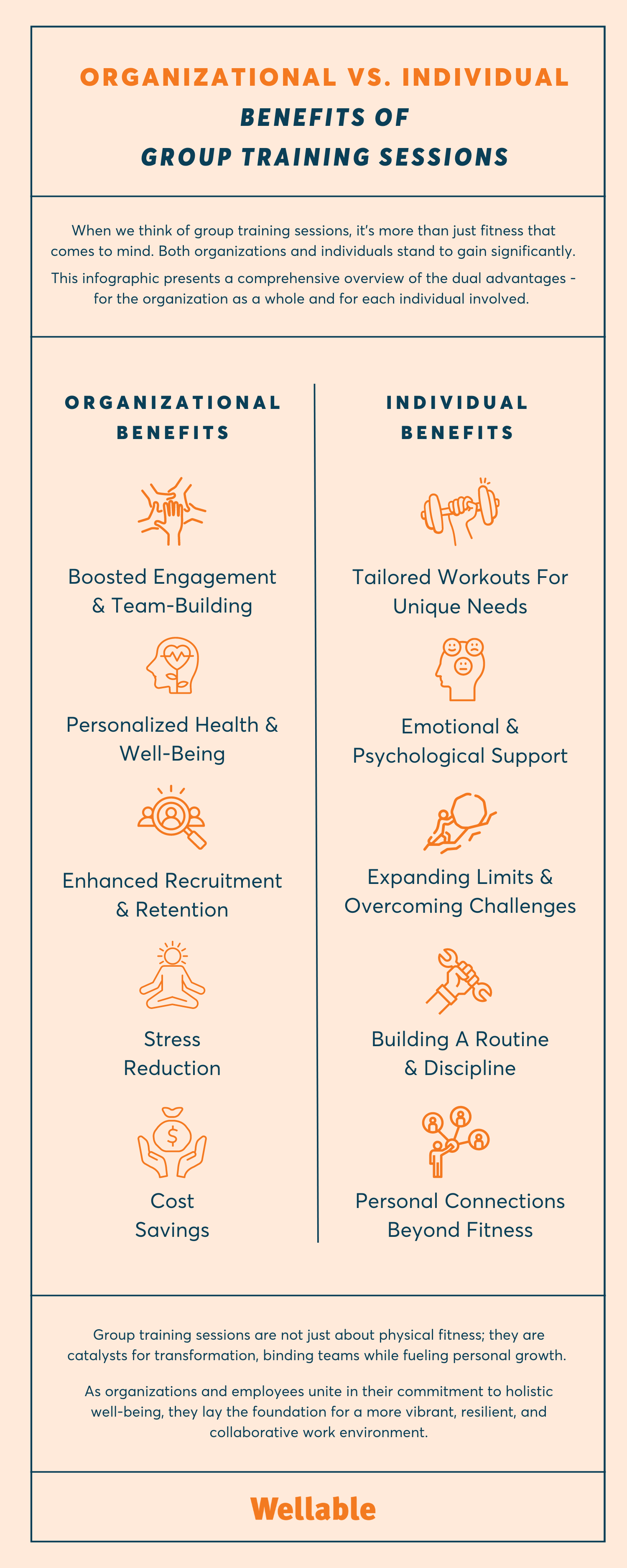 Organizational vs Individual Benefits of Group Training Sessions