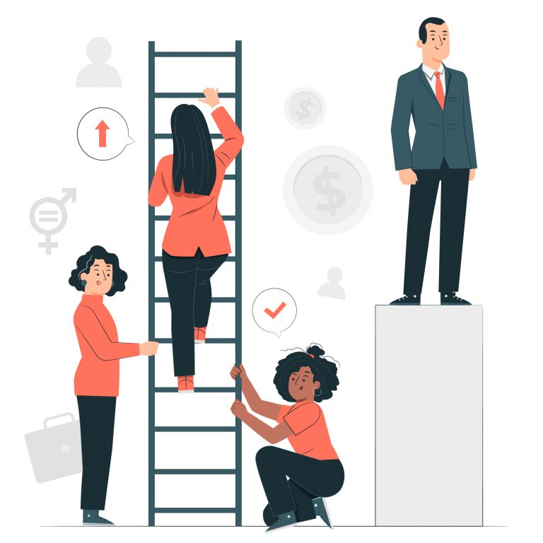 Women In The Workplace 2025: Research And Trends | Wellable