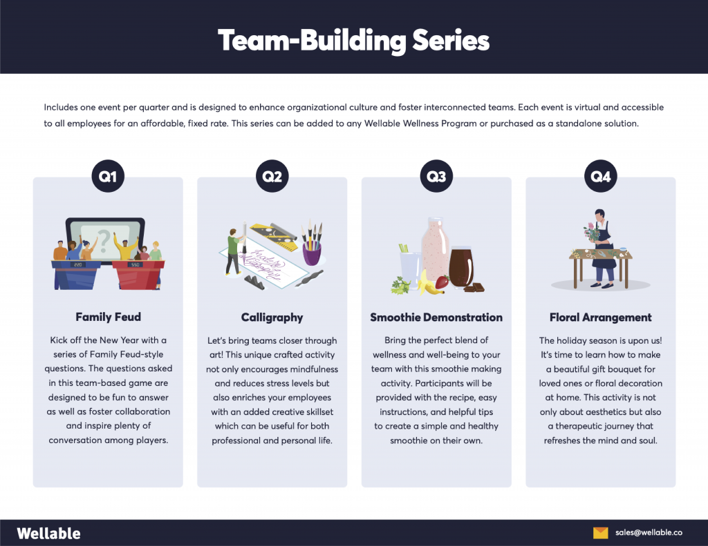 Wellable's Team-Building Wellness Service Series