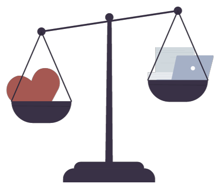 Role Of Workplace Environment In Well-Being