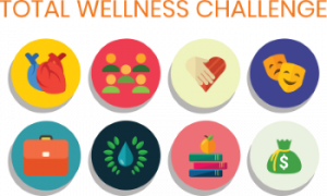 Total Wellness Challenge