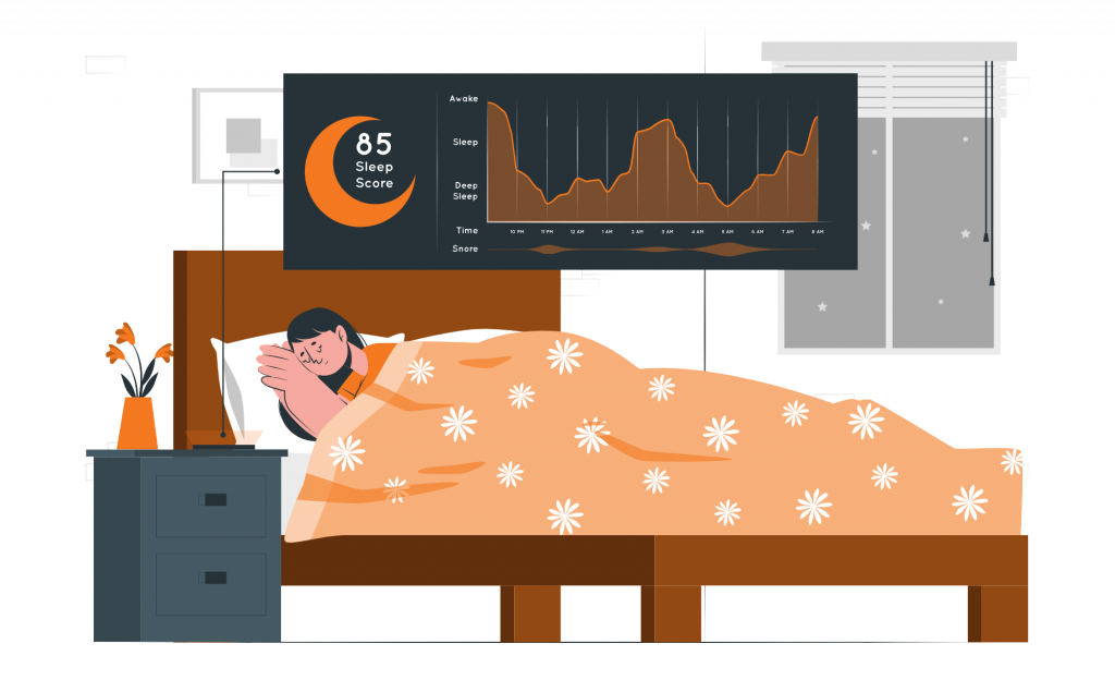 Sleep Study Findings