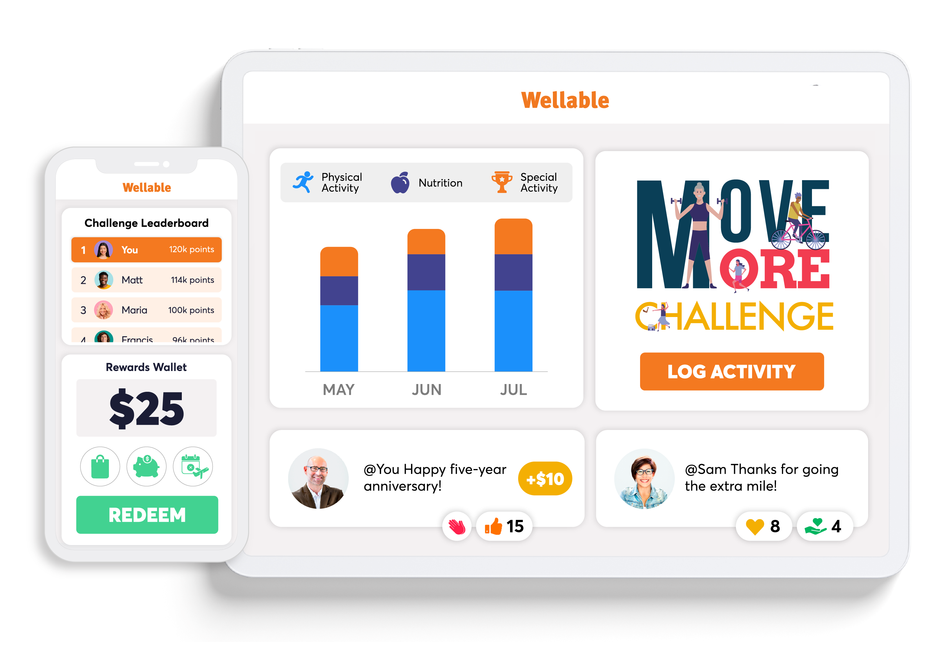Wellable Platform