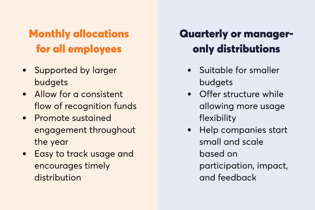 This image highlights the impact of receiving valuable feedback at work. It states that employees who strongly agree they get valuable feedback from their coworkers are significantly better off: 57% are less likely to be burned out, and 48% are less likely to be looking or watching for another job. The data is presented in a clear side-by-side format with bold percentages and emphasis on the phrase “less likely,” reinforcing the connection between peer feedback and employee well-being and retention.