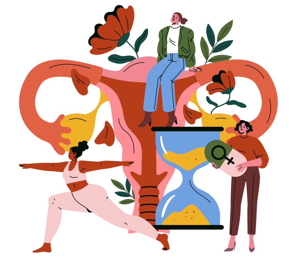 A cartoon illustration of three women in different poses around an oversized uterus and hourglass, with one doing yoga, one sitting confidently on top, and one holding a female gender symbol, surrounded by flowers and leaves, representing the physical, hormonal, and identity shifts women experience during perimenopause and menopause in the workplace.